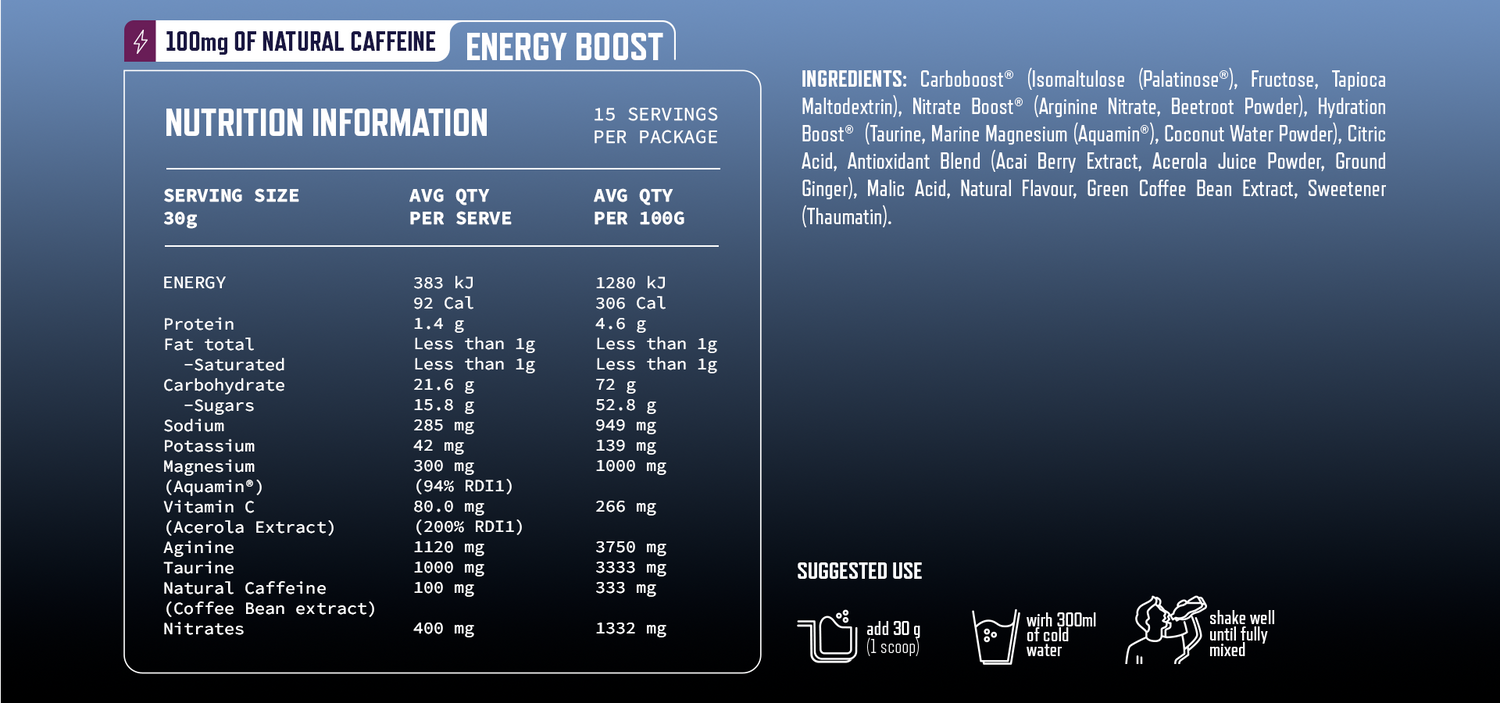 Iceberg Serious Nutrition