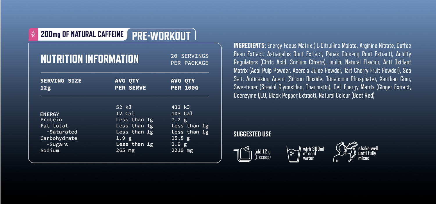 Iceberg Serious Nutrition