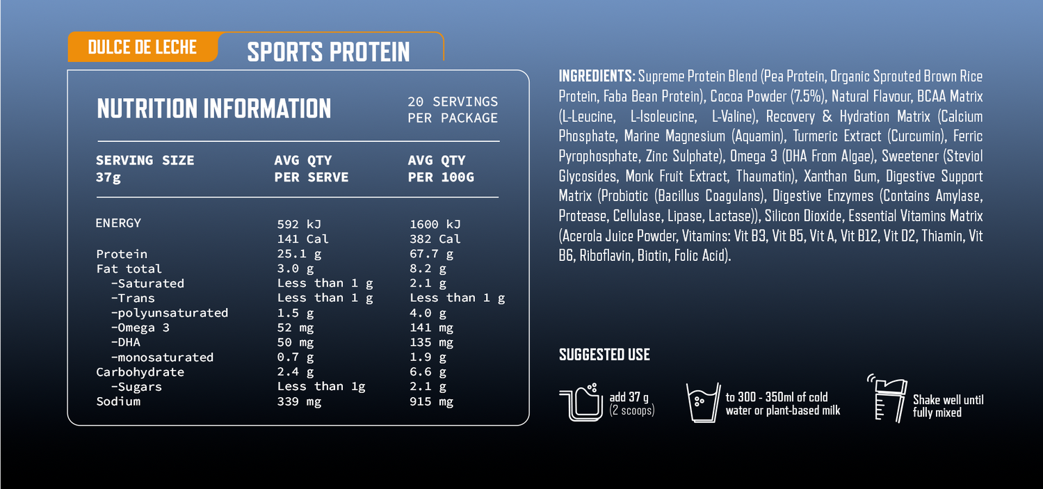 Iceberg Serious Nutrition