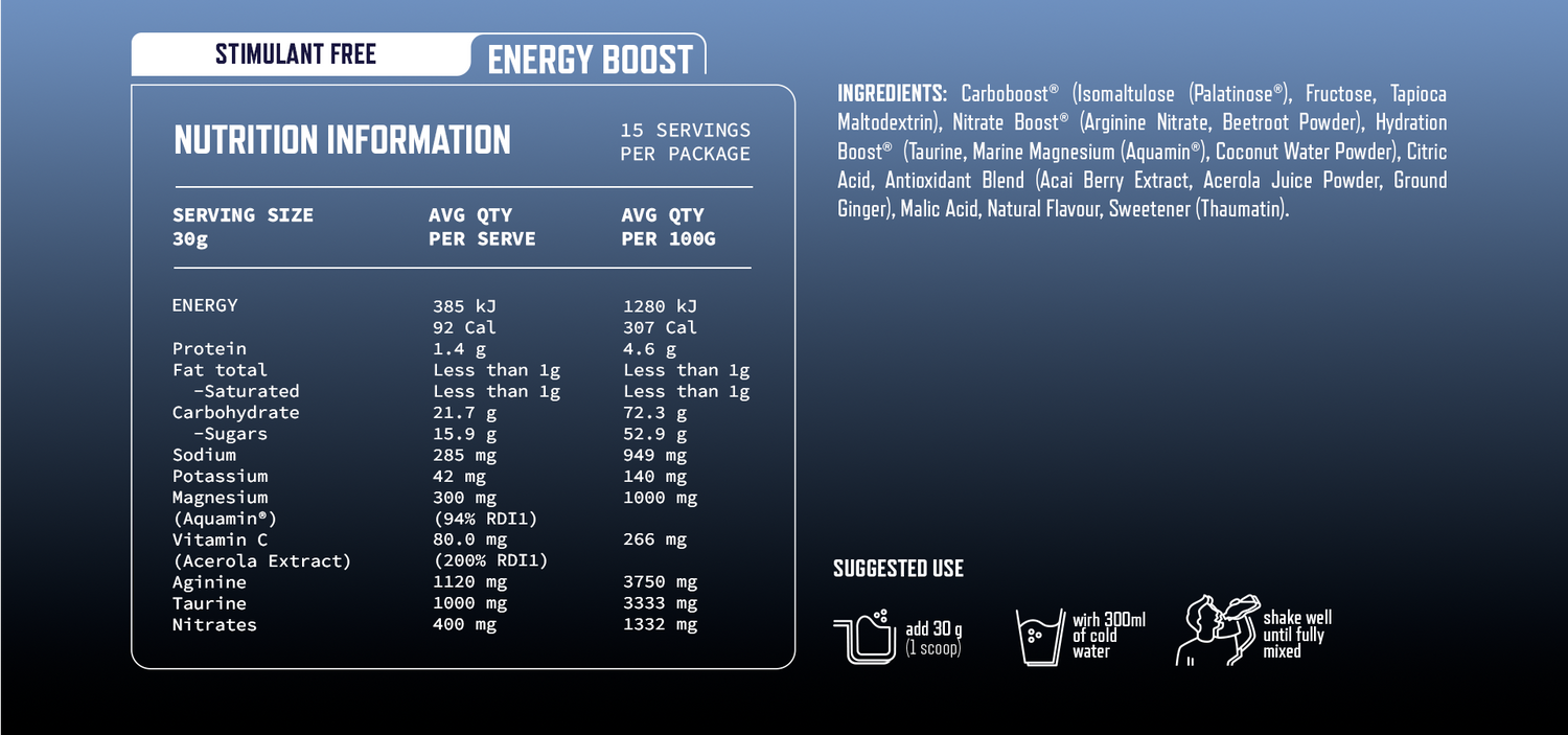Iceberg Serious Nutrition