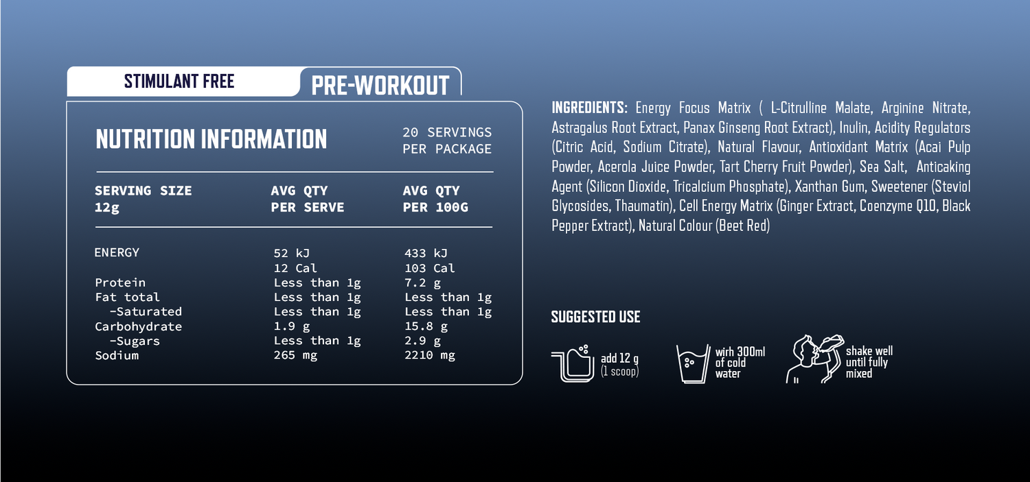 Iceberg Serious Nutrition