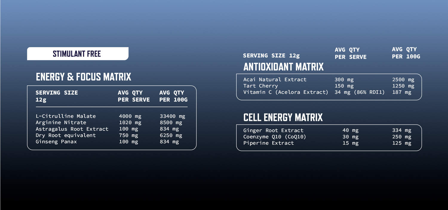 Iceberg Serious Nutrition
