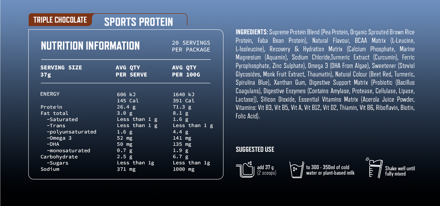 Iceberg Serious Nutrition