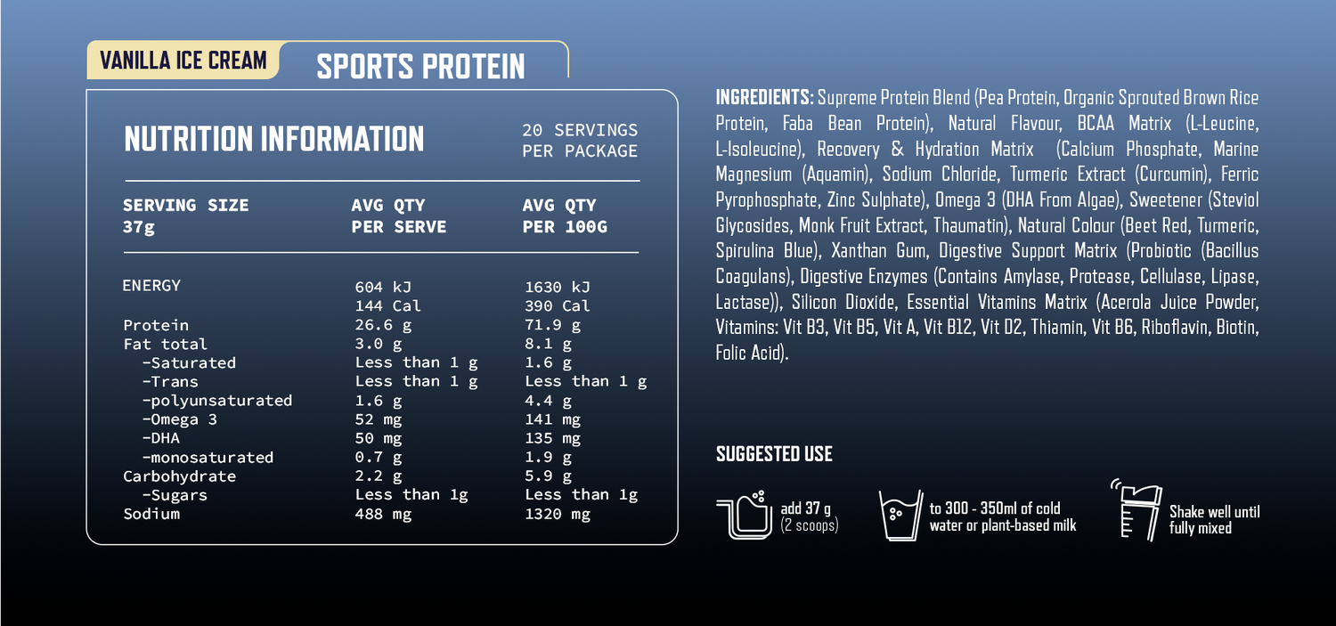 Iceberg Serious Nutrition