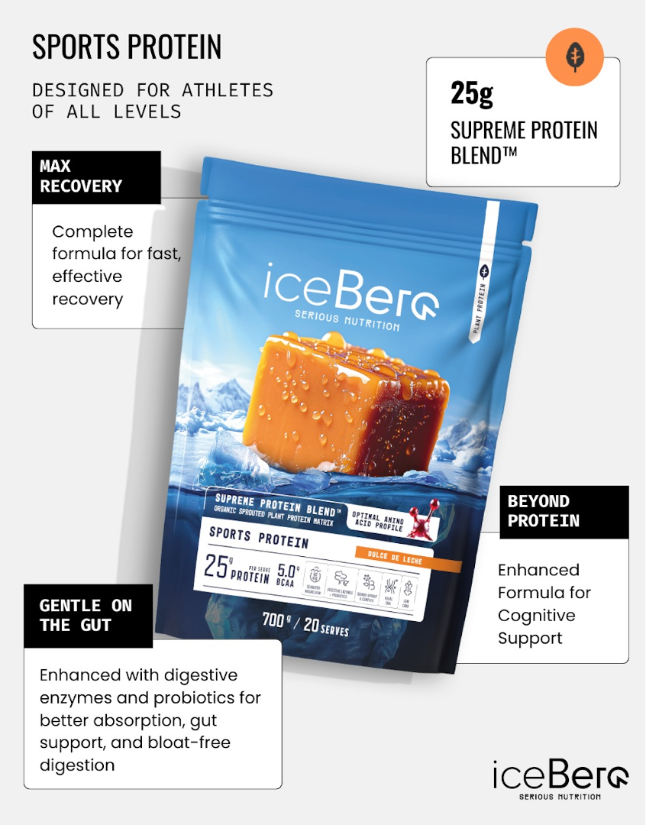 Iceberg Protein Trial Pack (4 sachets)